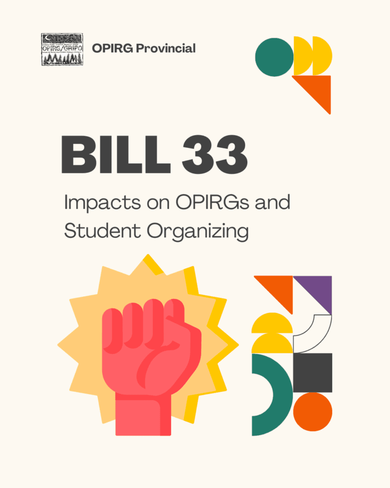 BIll 33 Impacts on OPIRGs and Student Organizing with graphic colors, shapes and images surrounding the text.
